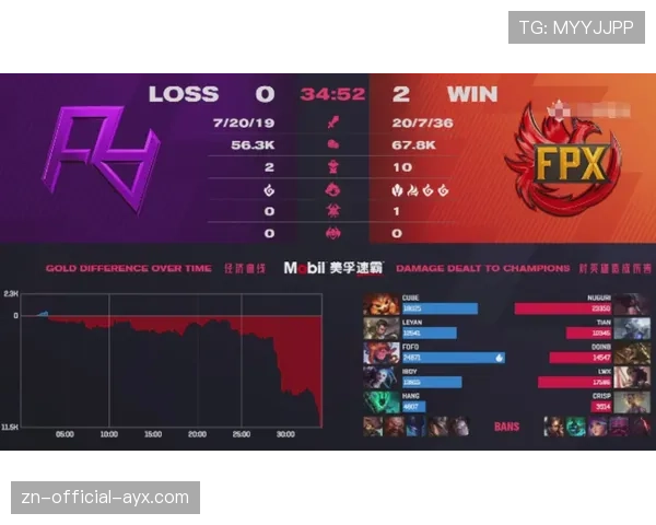 CS2职业赛首次出现“五人同步战术失效”
